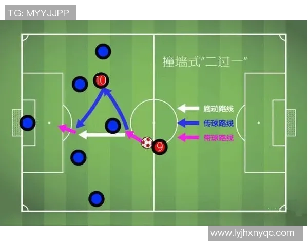 足球魅力无限：深入解析上海足球队的默契配合与战术运用