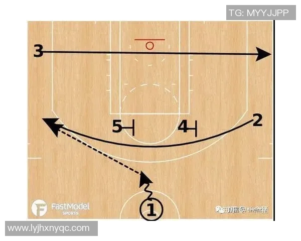 西安篮球队中路突破战术分析与成效评估探讨